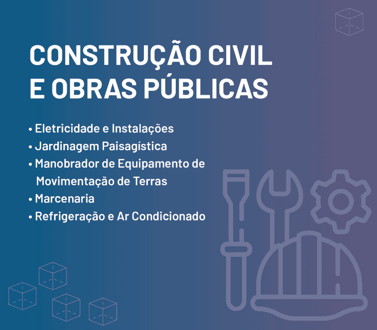 Áreas de competição (2)